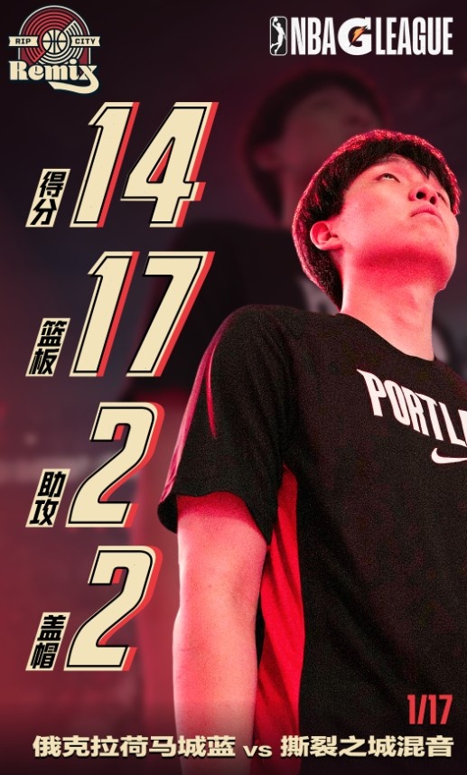 球速体育 (中国)官网-最全体育赛事直播与即时数据-14分17板2助2帽！杨瀚森篮板创G联赛新高 工作室晒本场数据海报