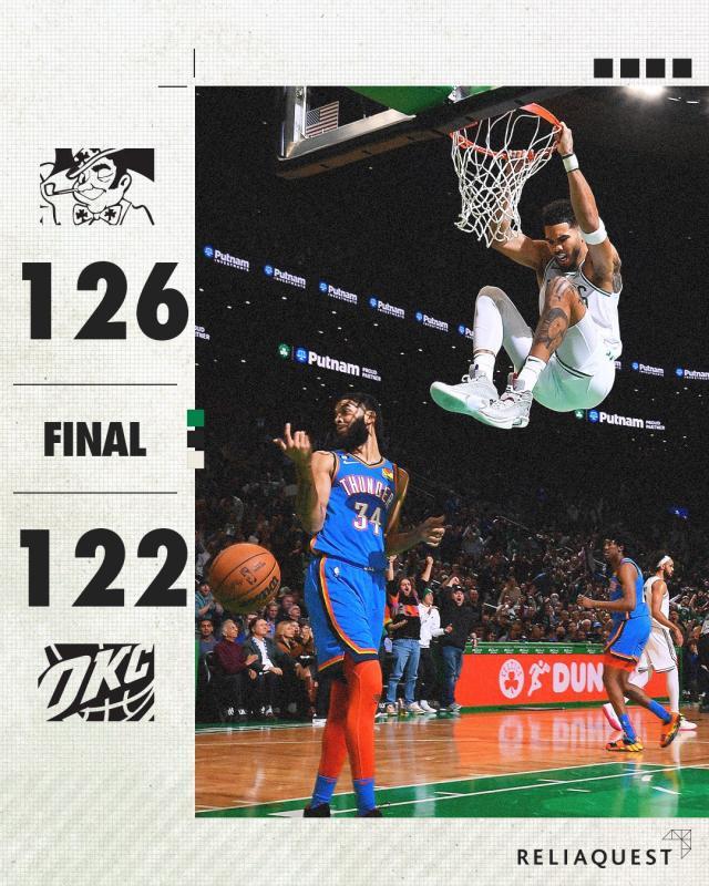 球速体育 (中国)官网-最全体育赛事直播与即时数据-逆转雷霆豪取7连胜 绿军反超雄鹿升至东部第一